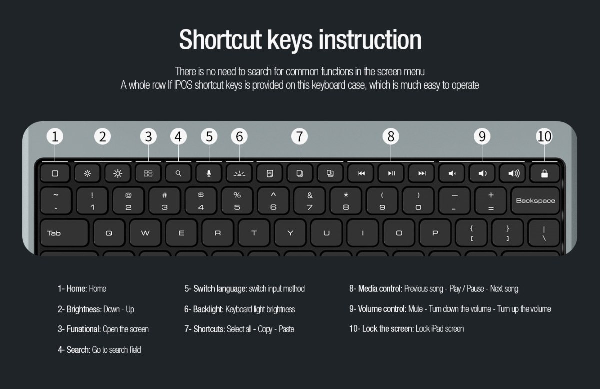 iPad Pro 13 Keyboard Case