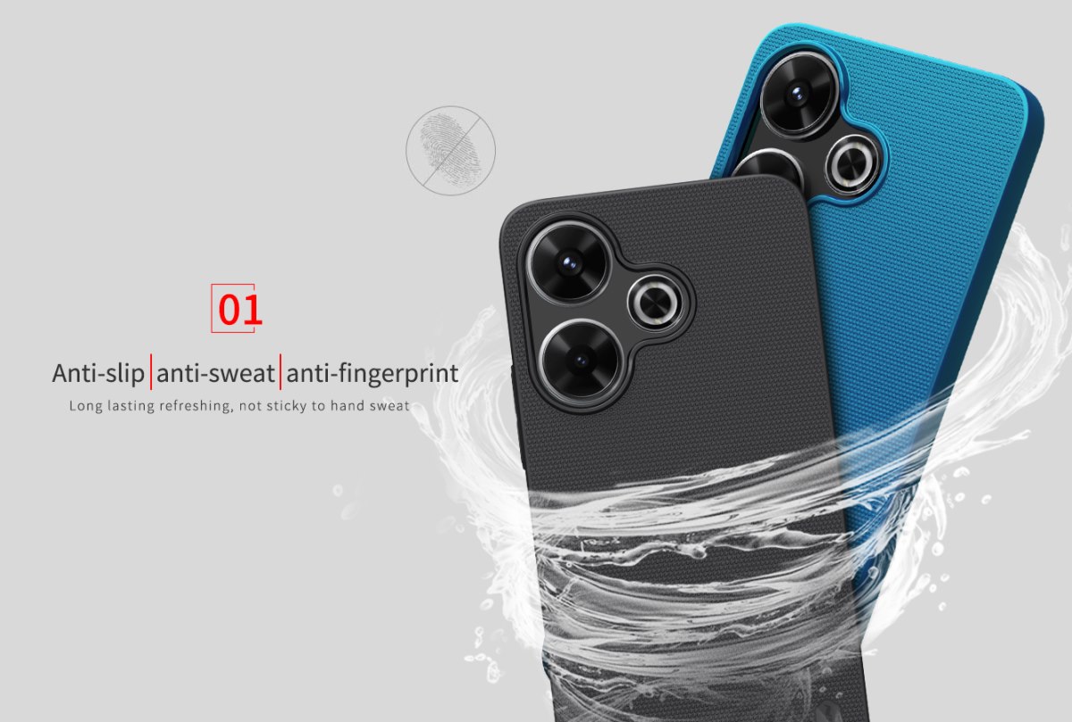 Redmi Note 13R 5G / Redmi 13 4G / Xiaomi Poco M6 4G Case