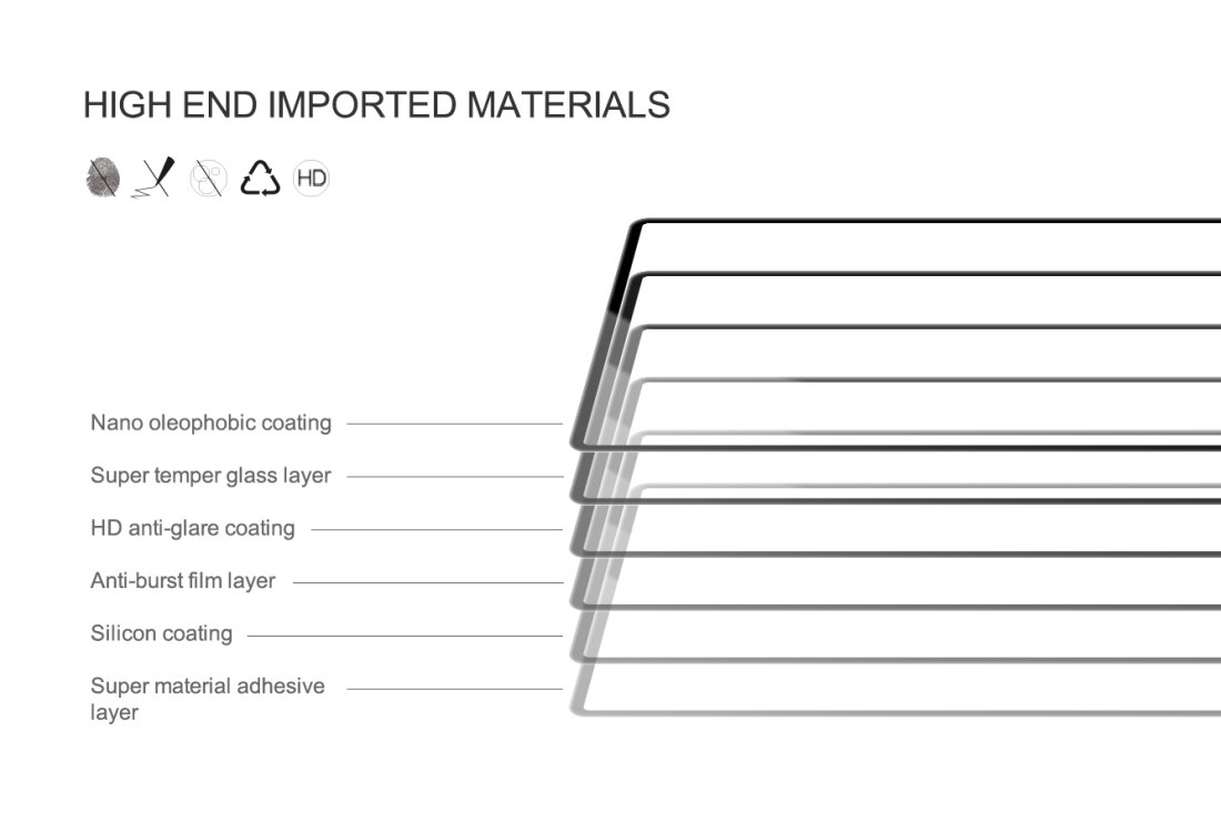 Galaxy Z Fold 6 5G Tempered Glass