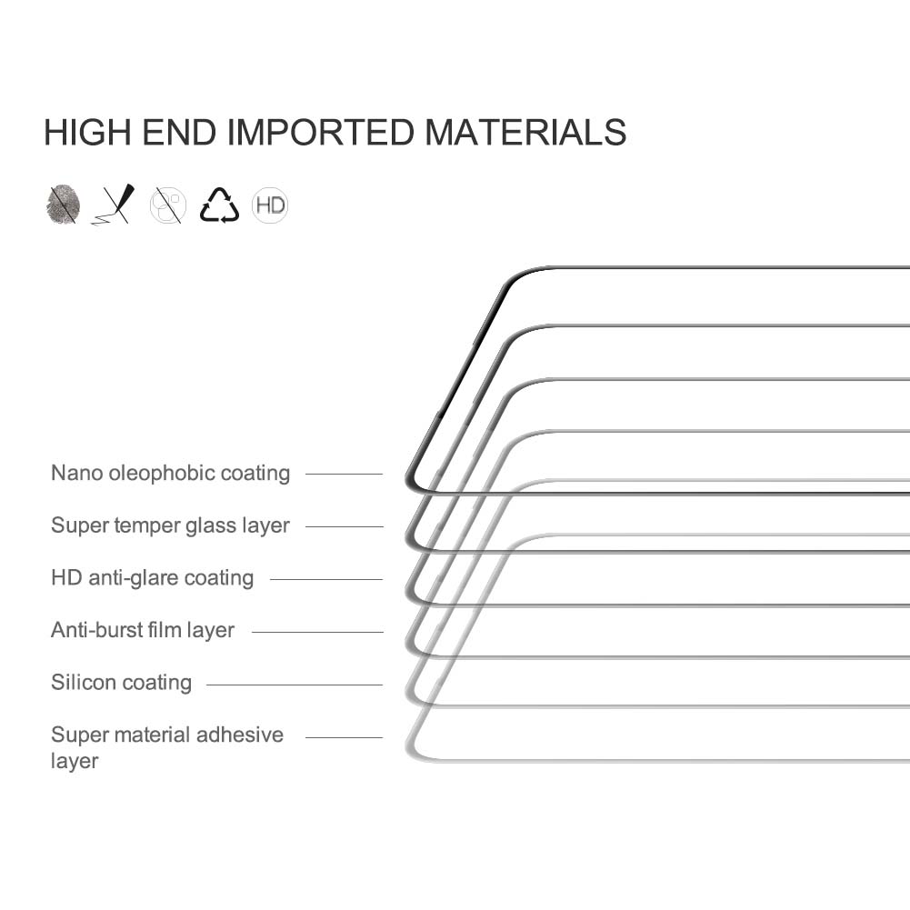 XIAOMI Mi 11 Lite screen protector